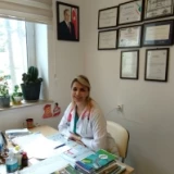 Dr. Şəhla Piriyeva Profile Photo