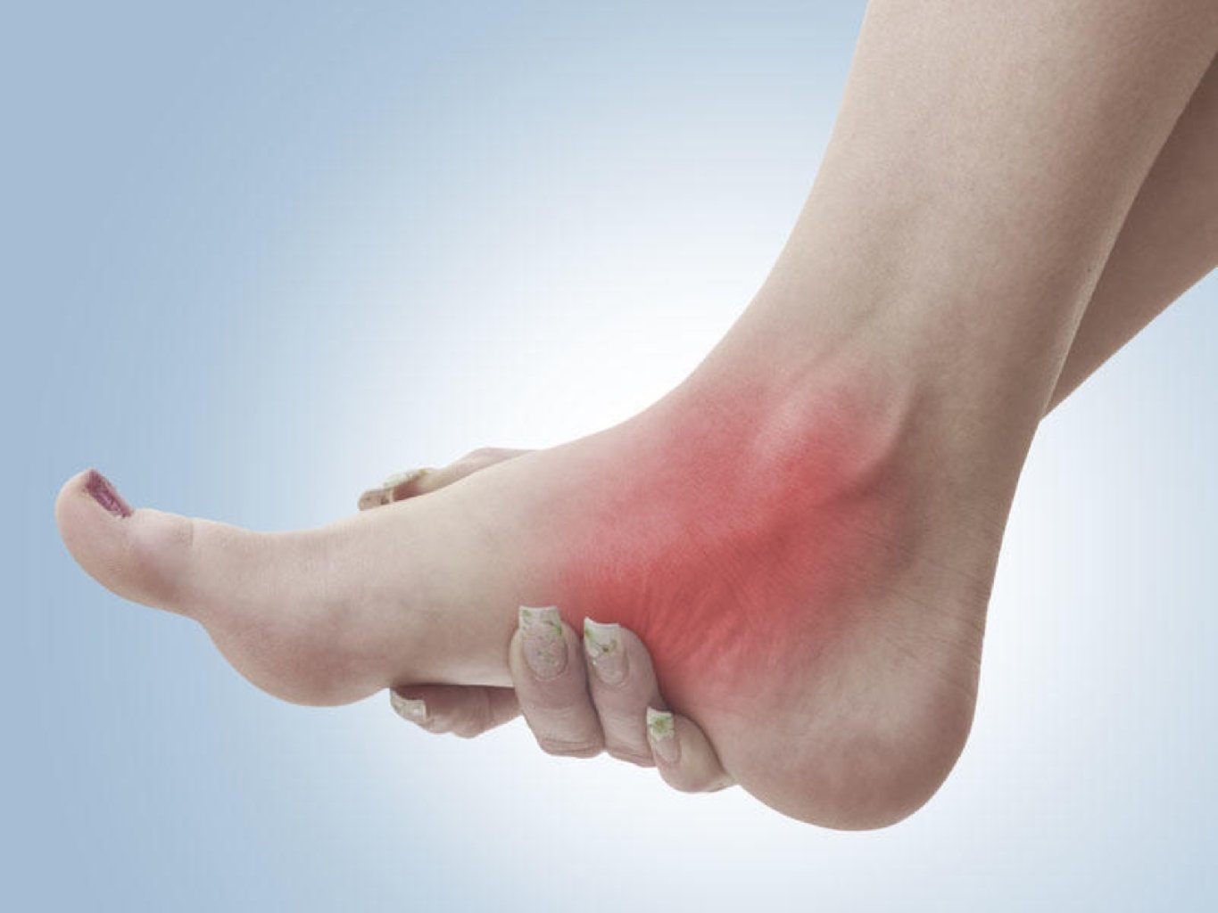 Ayaq və topuq əməliyyatı